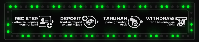 BETWIN88 Jackpot